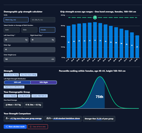 screenshot of grip calculator demo